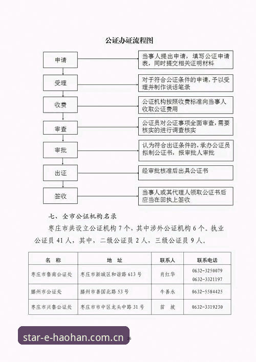 浩瀚体育注册全流程最新动态：2025/2026多端注册入口详解