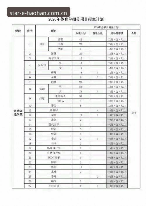 2026年体育数据查询实用指南：从浩瀚体育官网入口到多终端适配的关键技巧